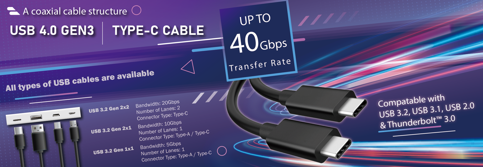 USB4.0 USB4.0
