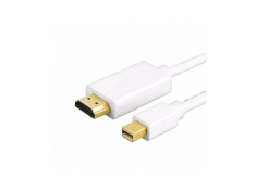 HDMI Cables